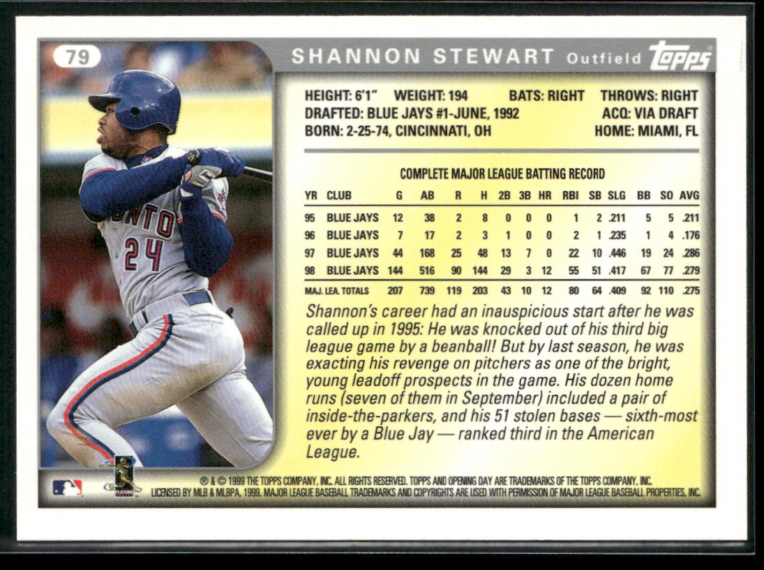 Shannon Stewart 1999 Topps Opening Day #79 Toronto Blue Jays