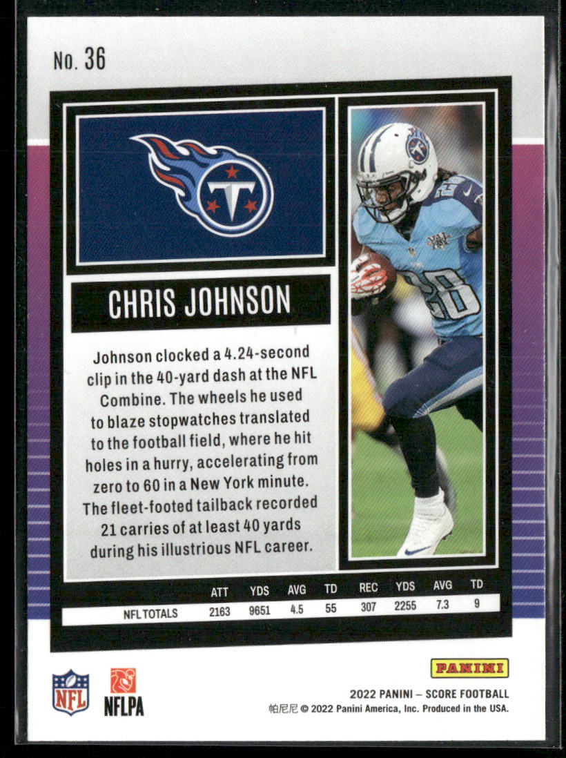 Chris Johnson 2022 Score #36 Tennessee Titans