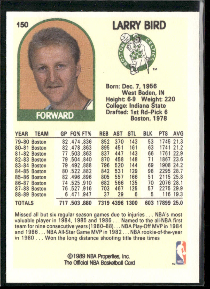 Larry Bird 1989-90 Hoops #150 Boston Celtics back