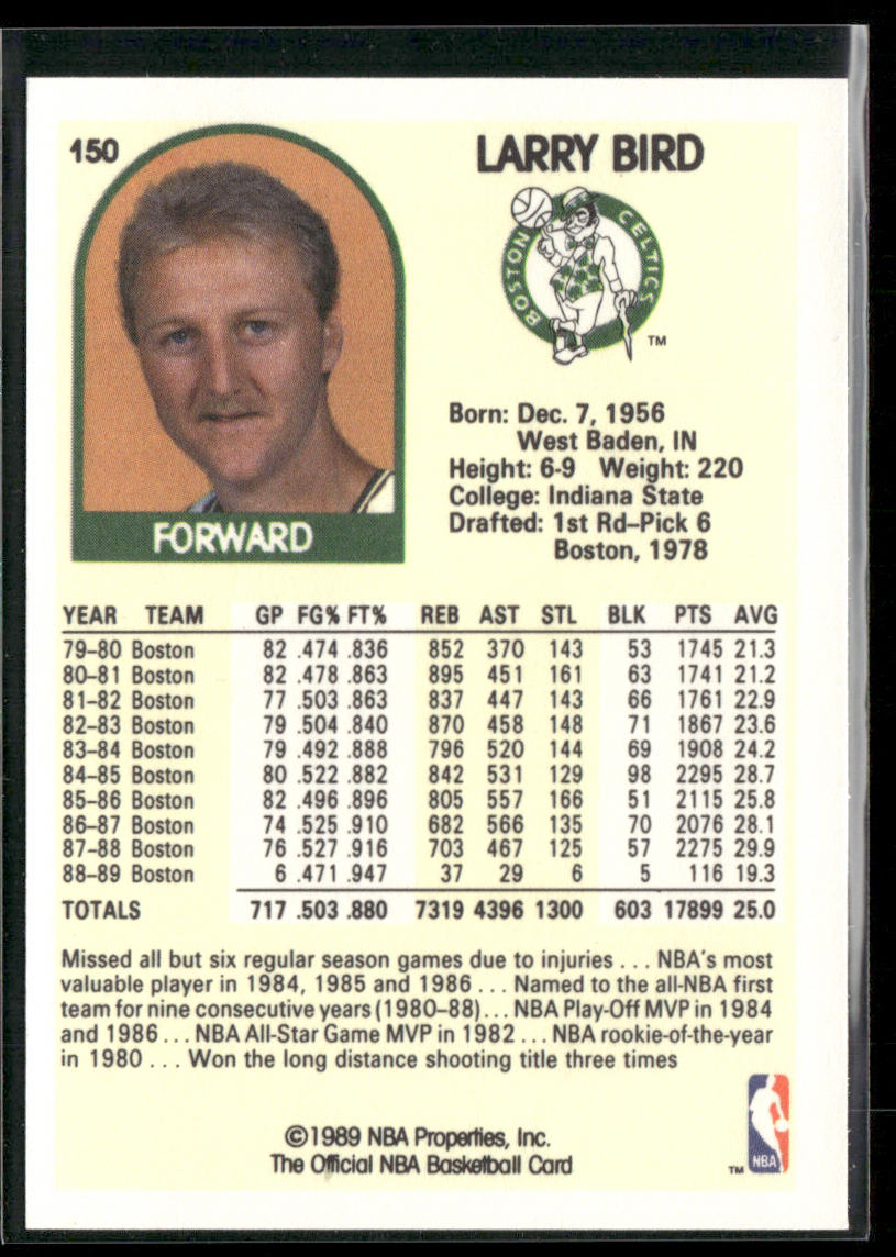 Larry Bird 1989-90 Hoops #150 Boston Celtics back