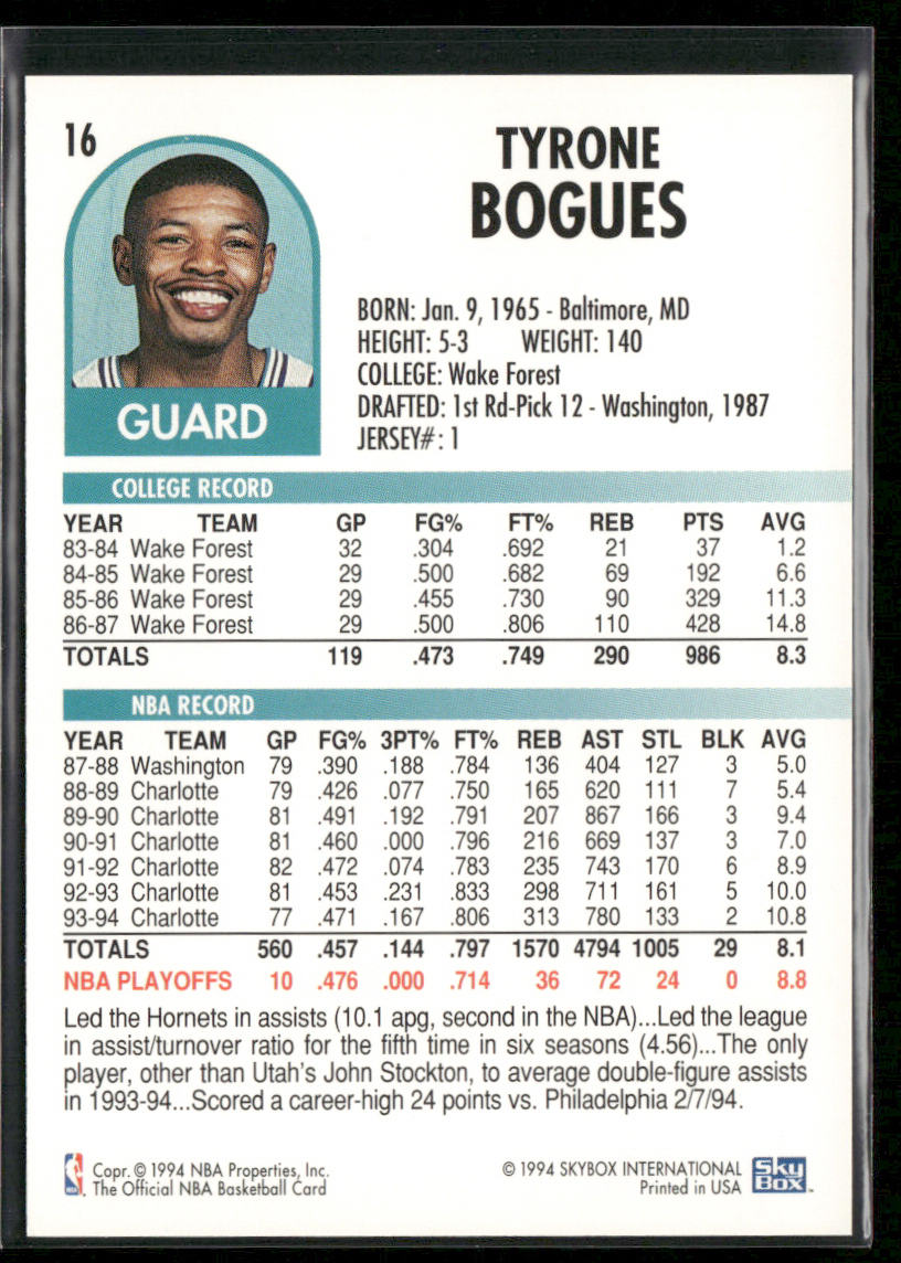 Muggsy Bogues 1994-95 Hoops #16 Charlotte Hornets