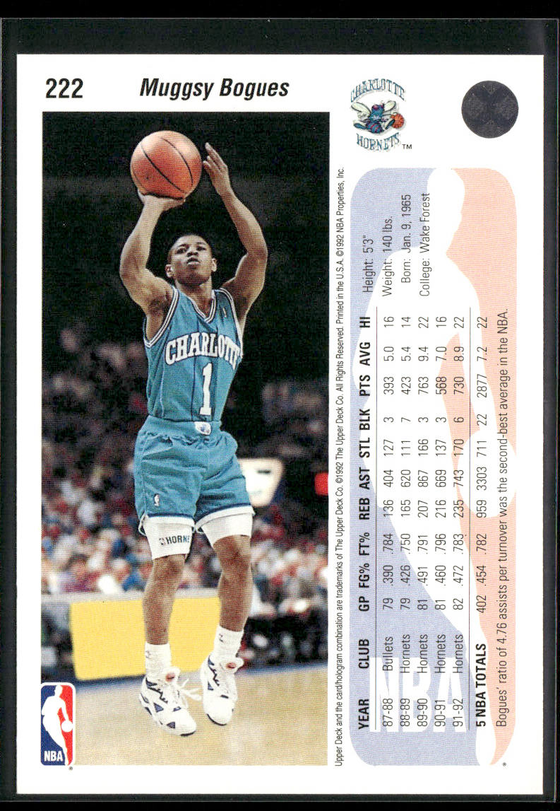 Muggsy Bogues 1992-93 Upper Deck #222b Charlotte Hornets