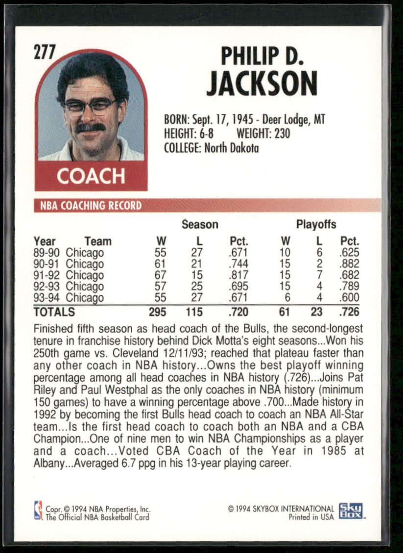 Phil Jackson 1994-95 Hoops #277 Chicago Bulls