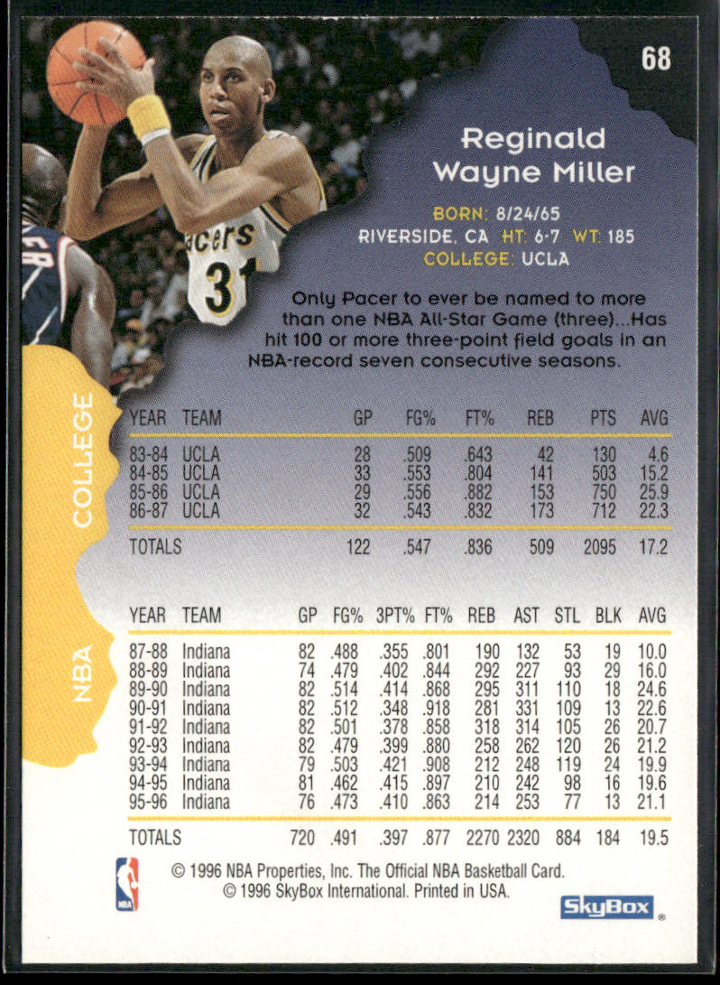 Reggie Miller 1996-97 Hoops #68 Indiana Pacers