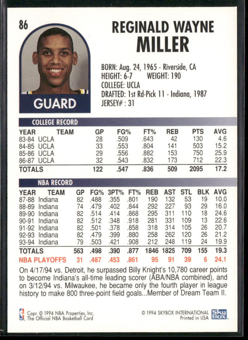 Reggie Miller 1994-95 Hoops Supreme Court #SC20 Indiana Pacers