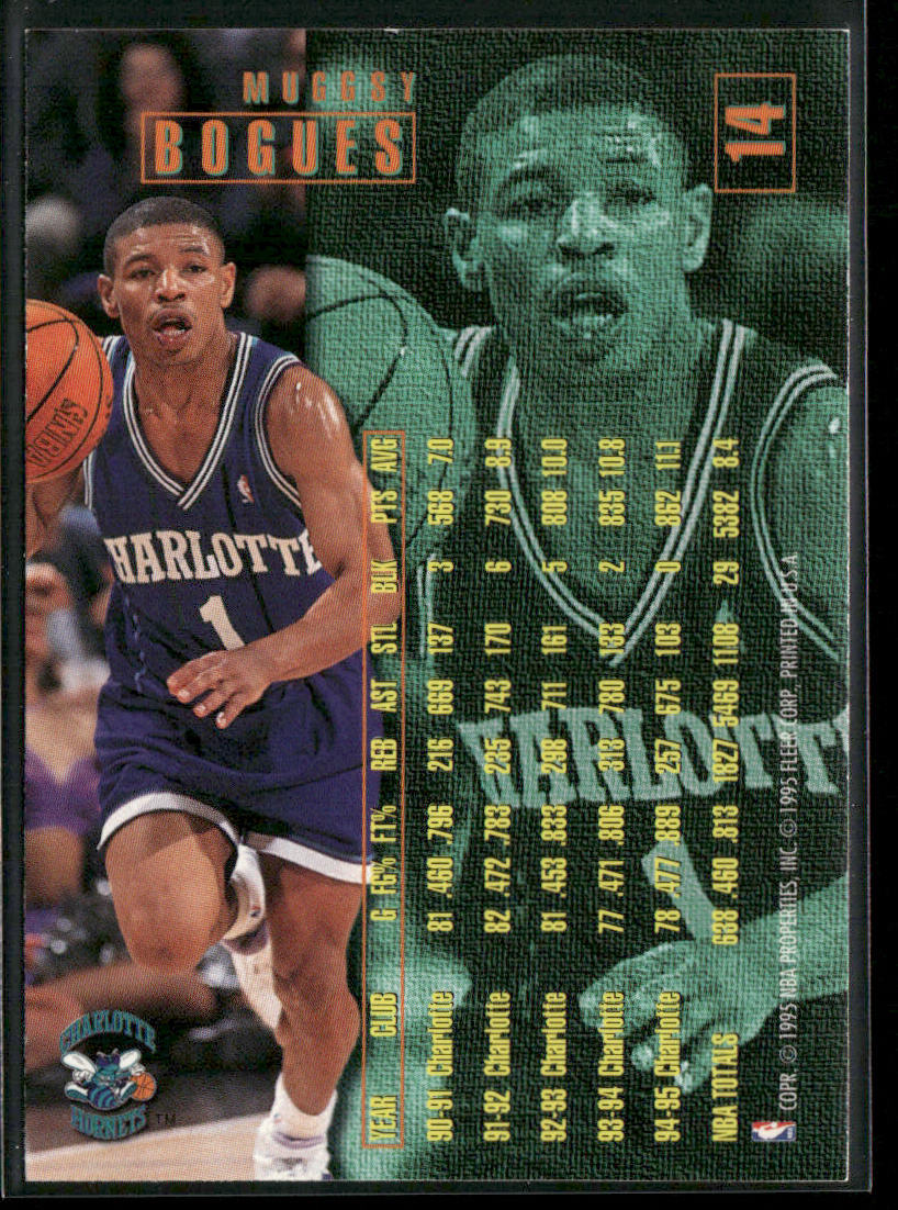 Muggsy Bogues 1995-96 Fleer #14 Charlotte Hornets