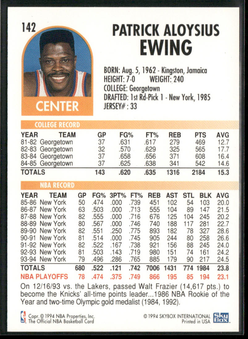 Patrick Ewing 1994-95 Hoops #142 New York Knicks