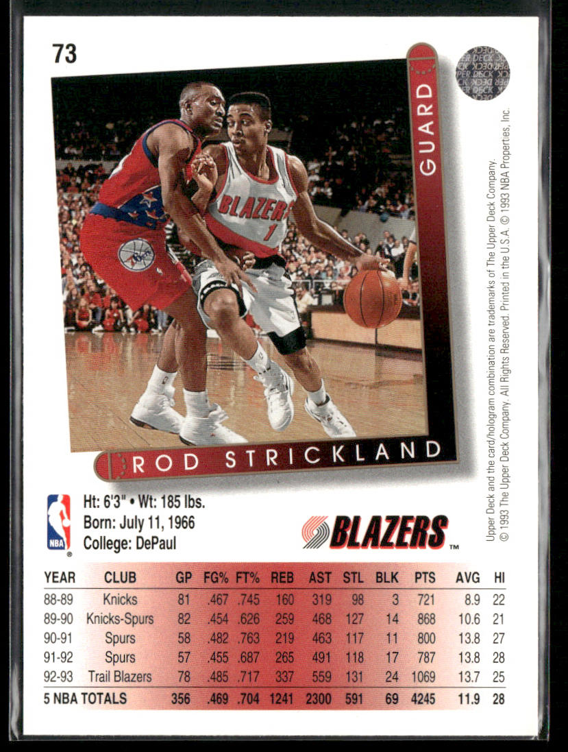 Rod Strickland 1993-94 Upper Deck #73 Portland Trail Blazers