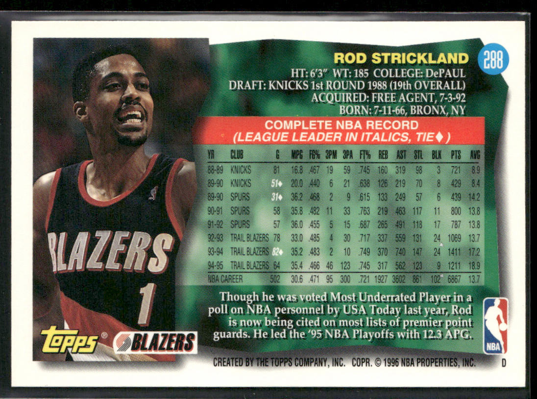 Rod Strickland 1995-96 Topps #288 Portland Trail Blazers