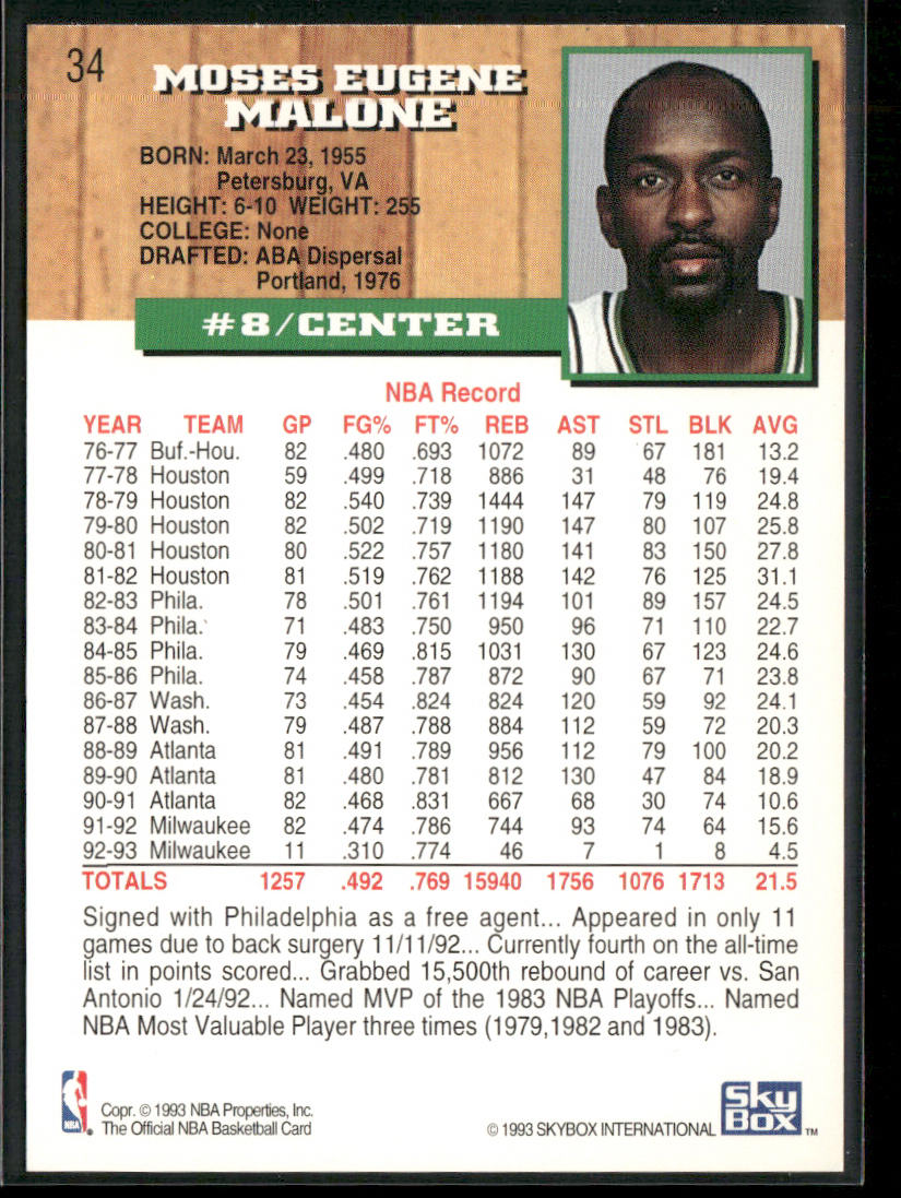 Moses Malone 1993-94 Hoops #34 Philadelphia 76ers
