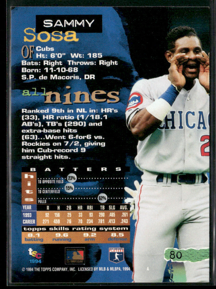 Sammy Sosa 1994 Stadium Club #80 Chicago Cubs
