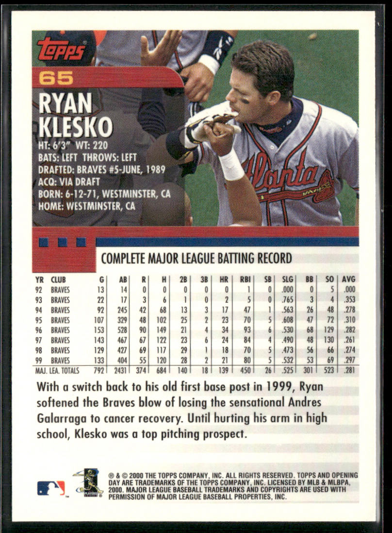 Ryan Klesko 2000 Topps Opening Day #65 Atlanta Braves