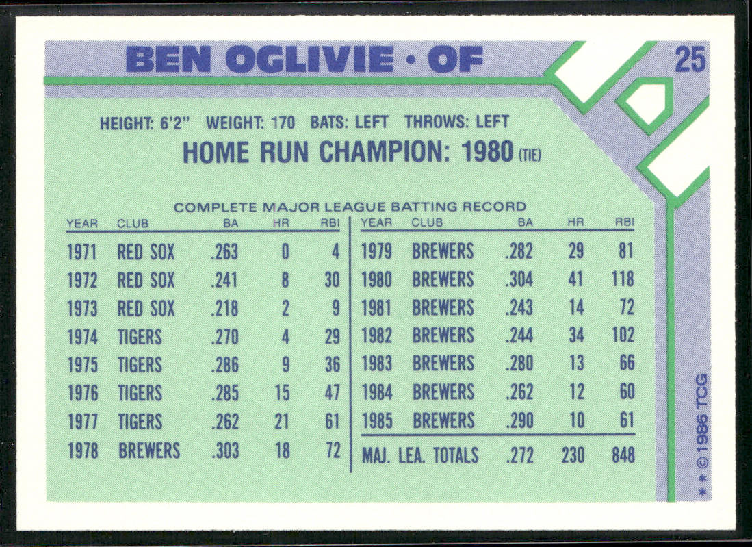 Ben Oglivie 1986 Topps Baseball Champion Superstars #25 Milwaukee Brewers