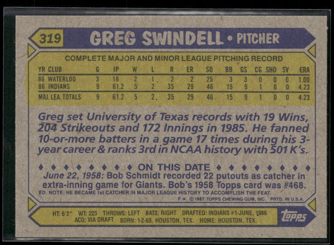 Greg Swindell 1987 Topps #319 RC Cleveland Indians