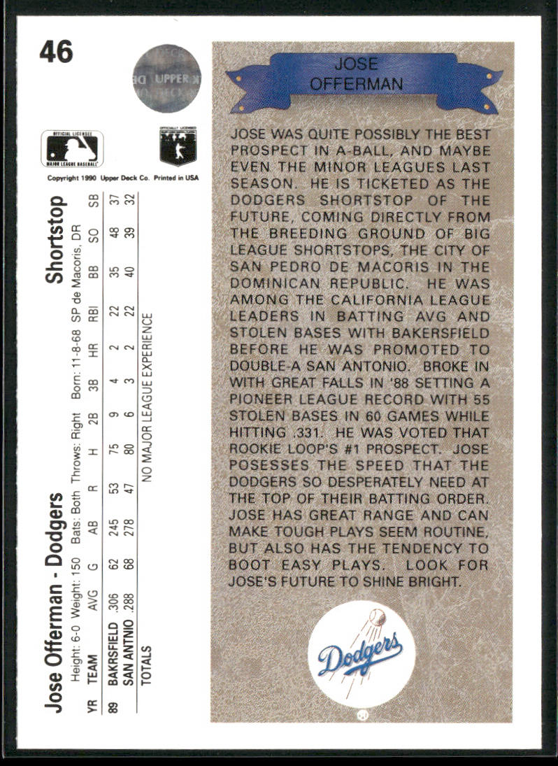 Jose Offerman 1990 Upper Deck #46 RC Los Angeles Dodgers