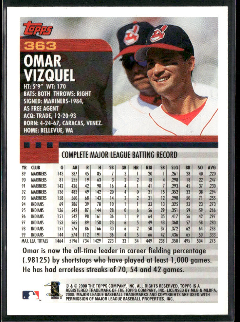 Omar Vizquel 2000 Topps #363 Cleveland Indians