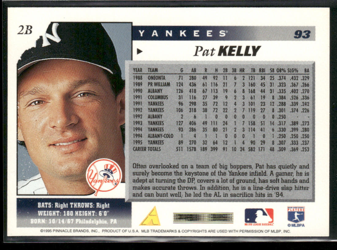 Pat Kelly 1996 Score #93 New York Yankees