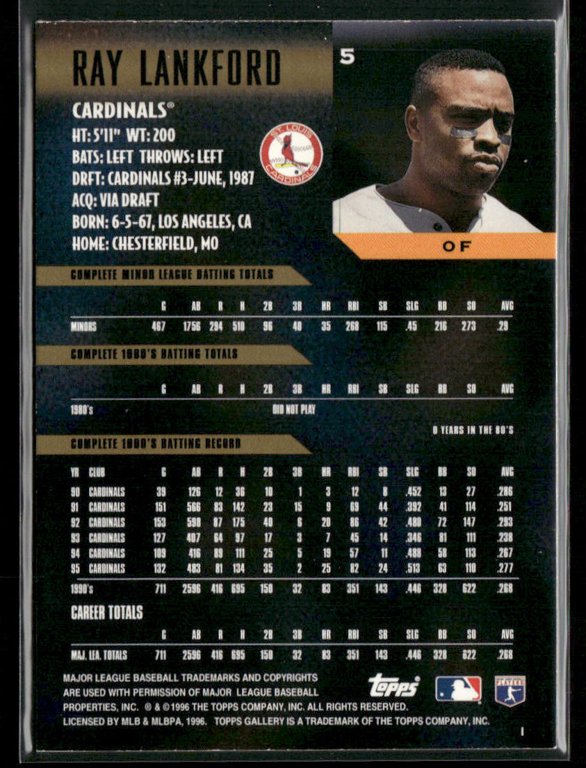 Ray Lankford 1996 Topps Gallery #5 St. Louis Cardinals
