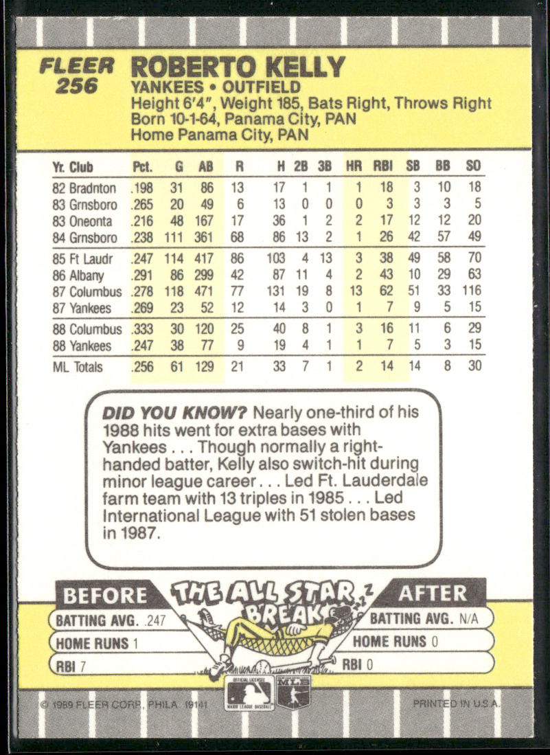 Roberto Kelly 1989 Fleer #256 New York Yankees