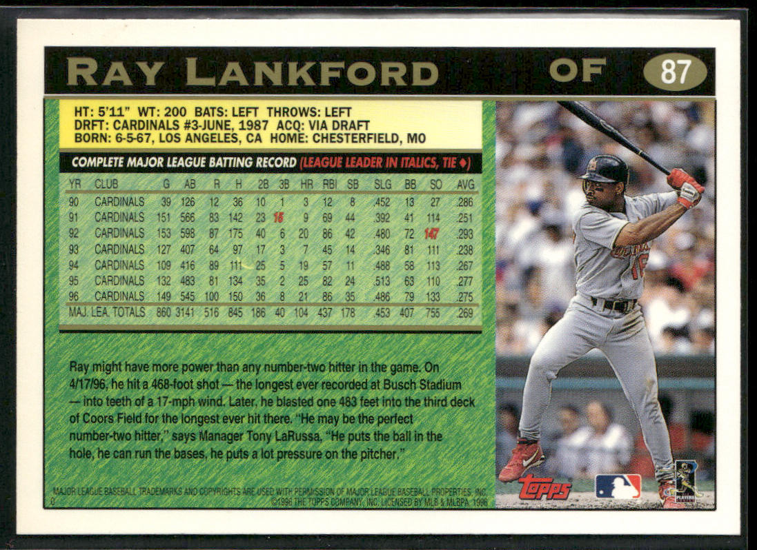Ray Lankford 1997 Topps #87 St. Louis Cardinals