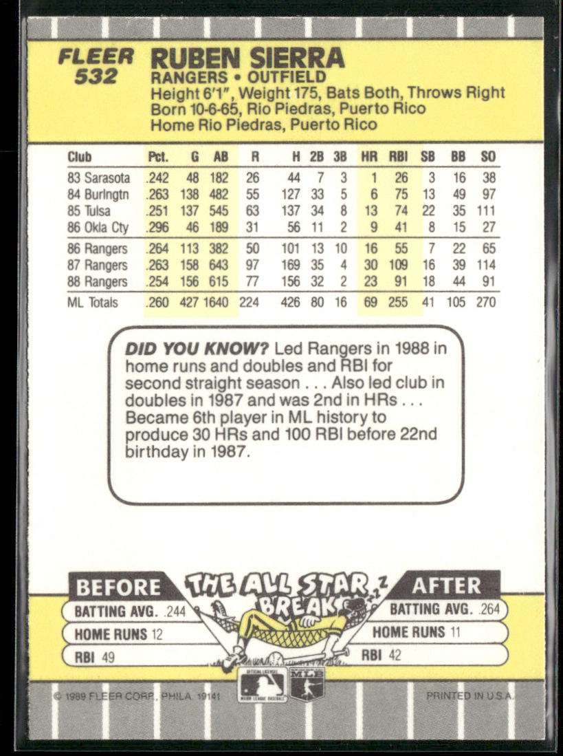 Ruben Sierra 1989 Fleer #532 Texas Rangers
