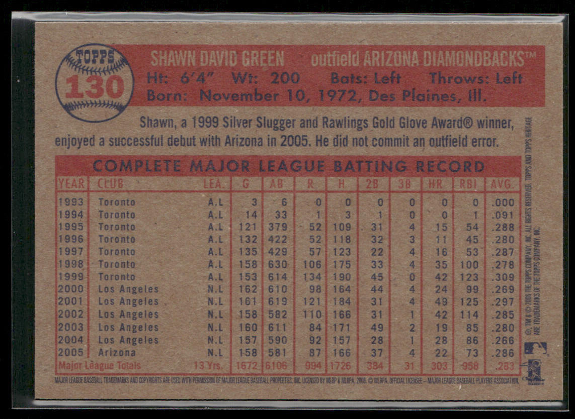 Shawn Green 2006 Topps Heritage #130 Arizona Diamondbacks