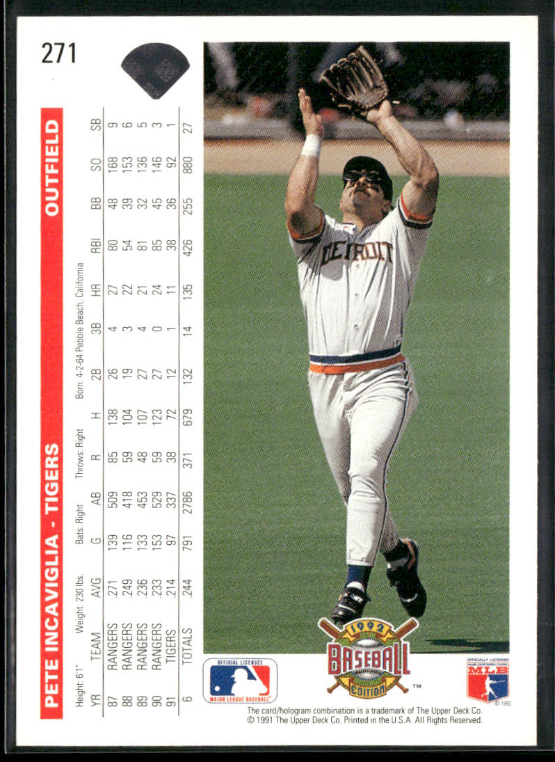 Pete Incaviglia 1992 Upper Deck #271 Detroit Tigers