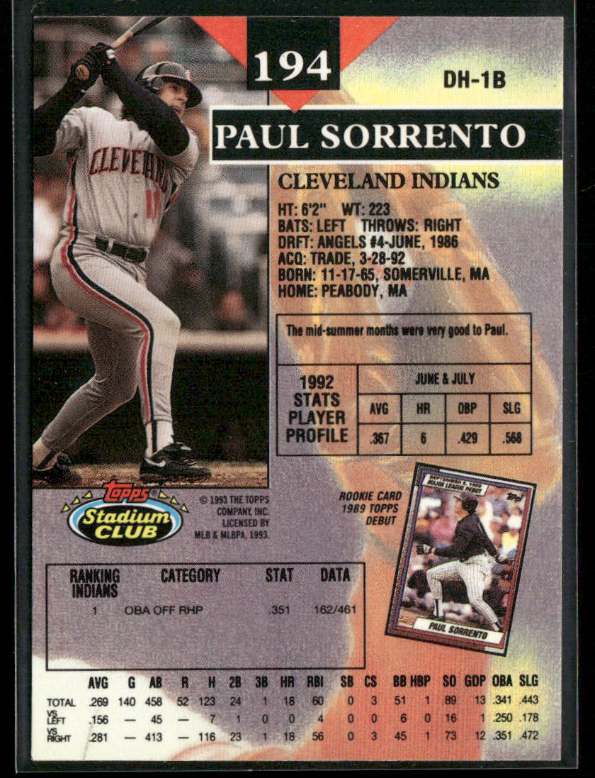 Paul Sorrento 1993 Stadium Club #194 Cleveland Indians