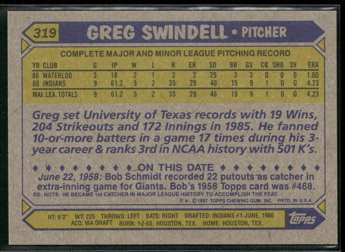 Greg Swindell 1987 Topps #319 RC Cleveland Indians back