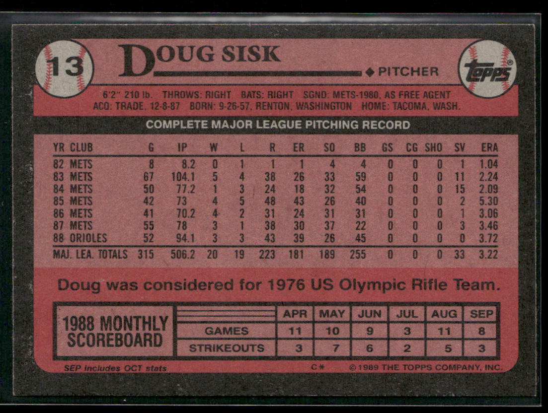 Doug Sisk 1989 Topps #13 Baltimore Orioles back