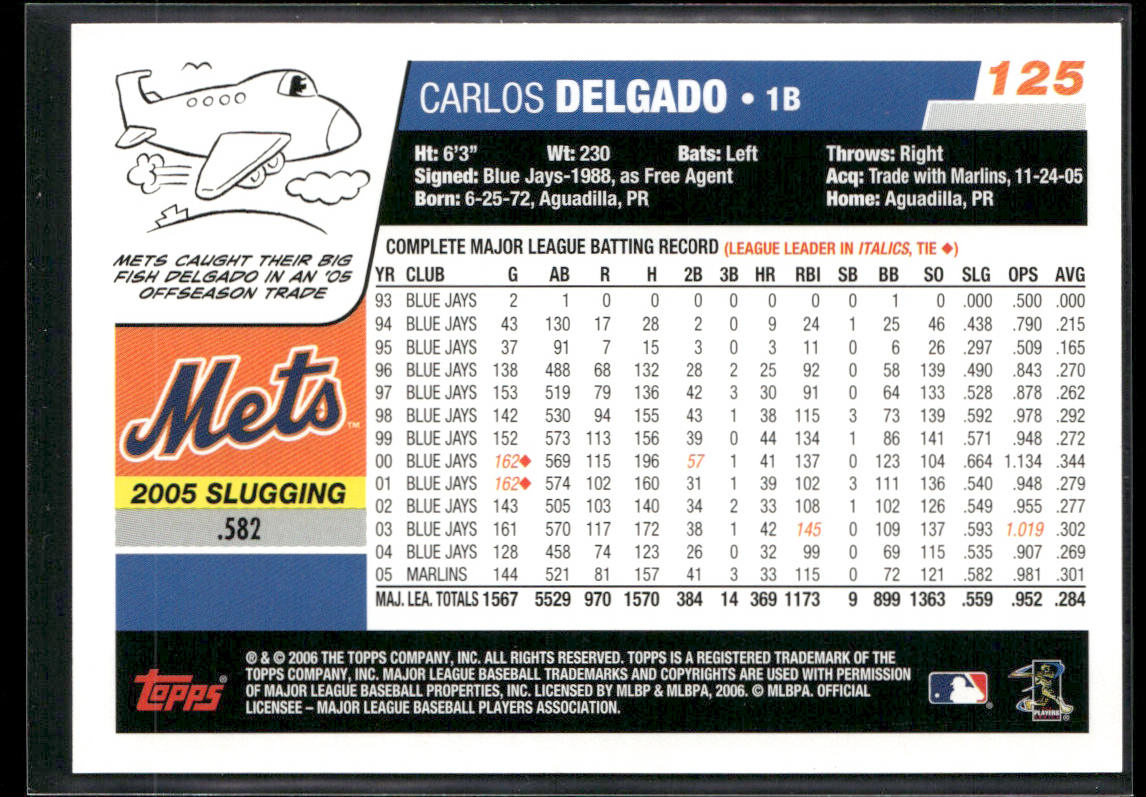Carlos Delgado 2006 Topps #125 New York Mets back