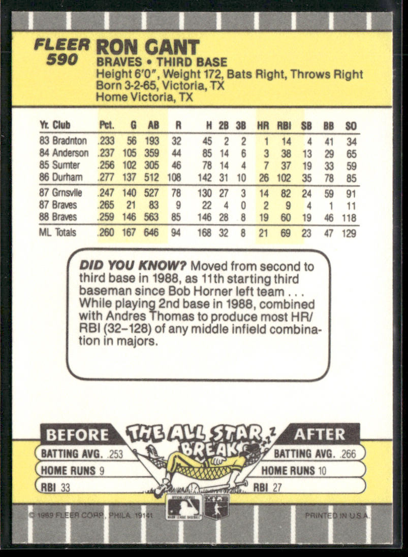 Ron Gant 1989 Fleer #590 Atlanta Braves