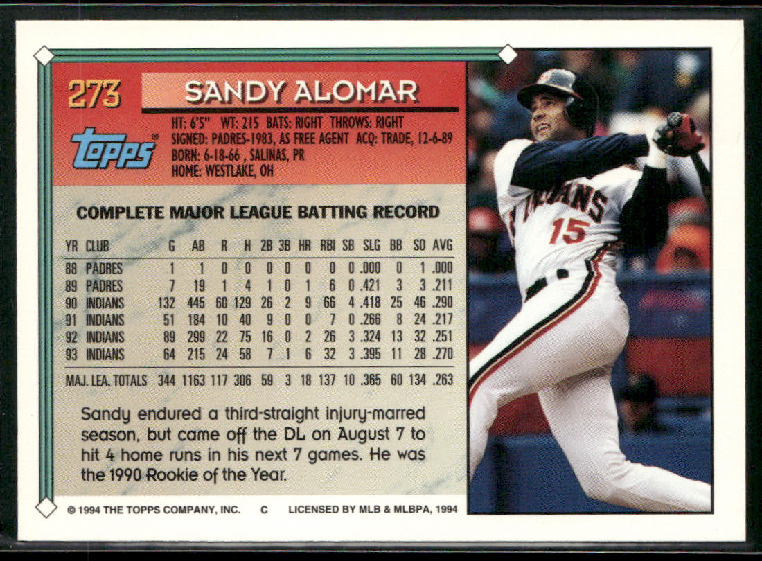 Sandy Alomar 1994 Topps #273 Cleveland Indians