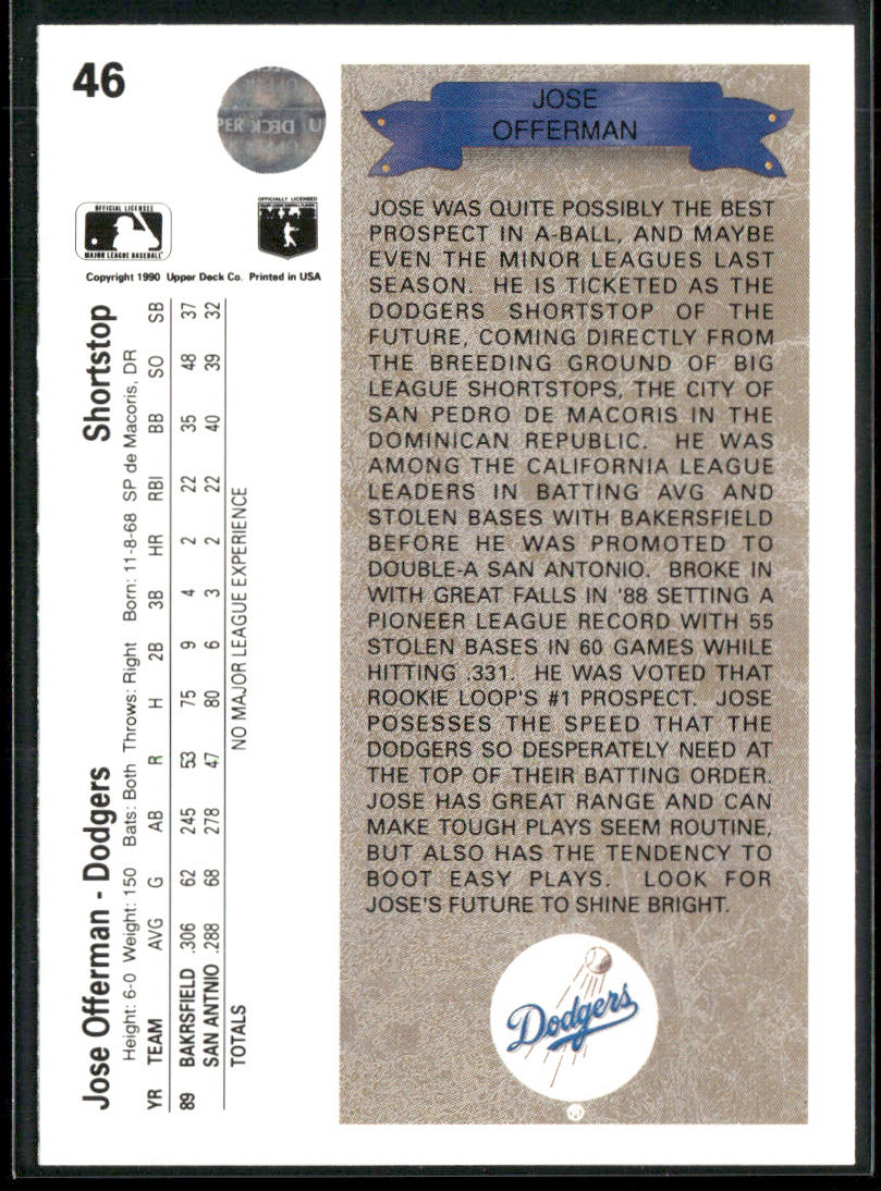 Jose Offerman 1990 Upper Deck #46 RC Los Angeles Dodgers back