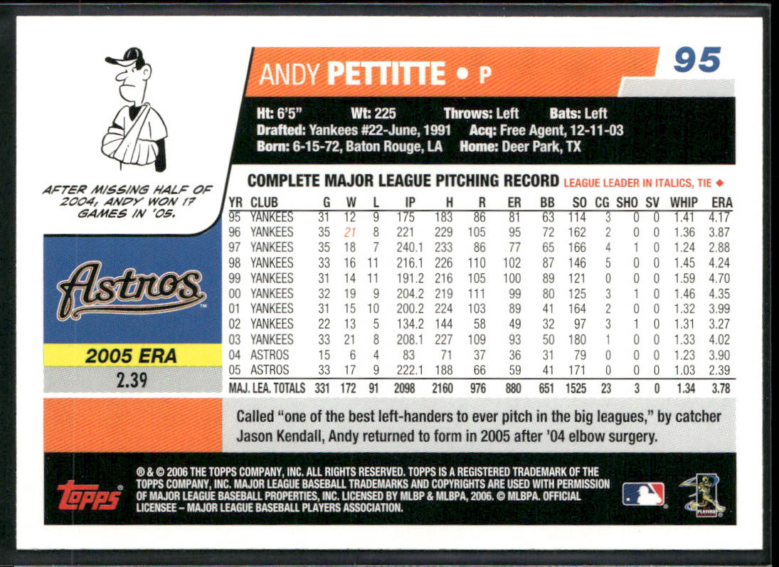 Andy Pettitte 2006 Topps #95 Houston Astros back