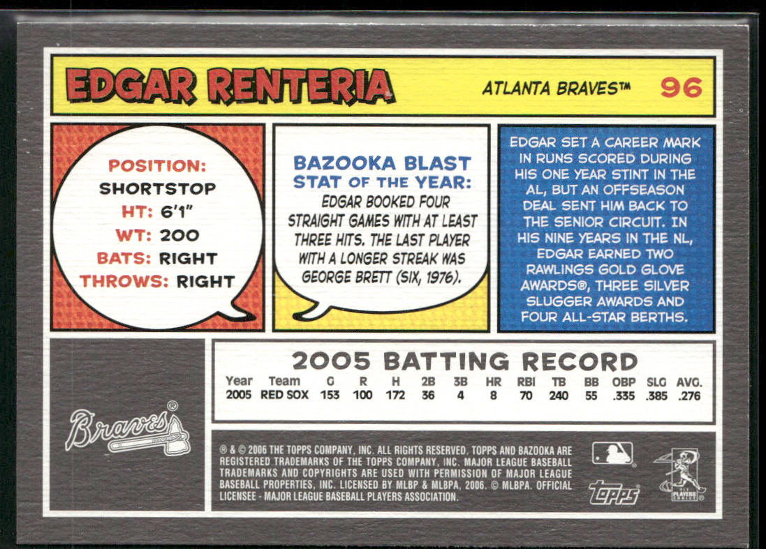 Edgar Renteria 2006 Bazooka #96 Atlanta Braves back