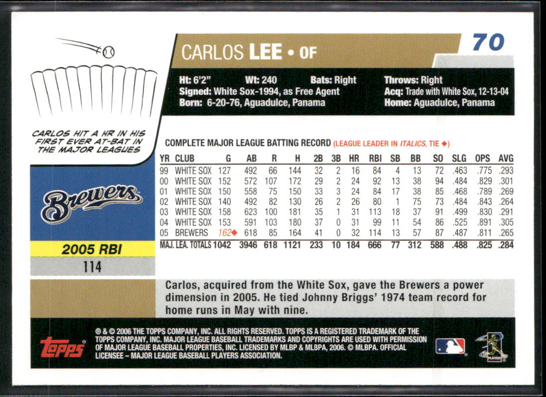 Carlos Lee 2006 Topps #70 Milwaukee Brewers back