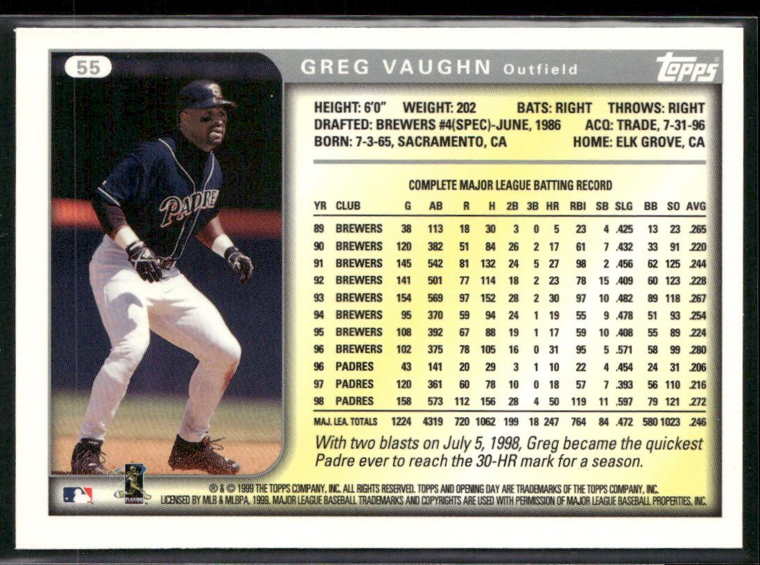 Greg Vaughn 1999 Topps Opening Day #55 San Diego Padres back