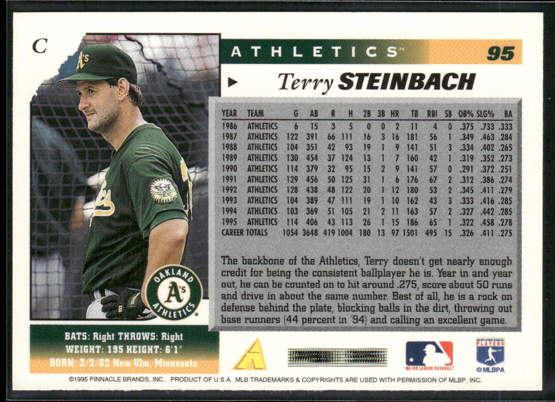Terry Steinbach 1996 Score #95 Oakland Athletics back