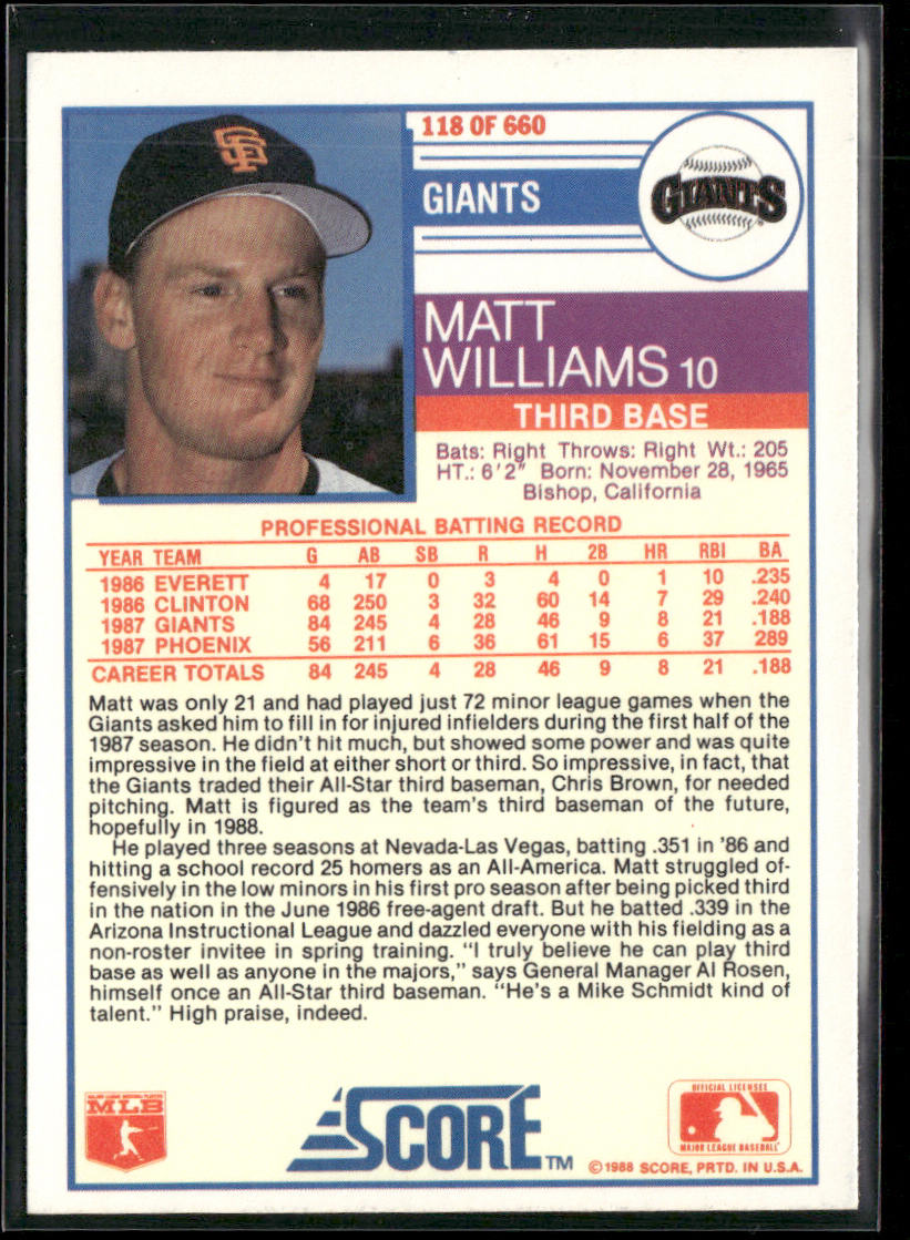 Matt Williams 1988 Score #118 RC San Francisco Giants back