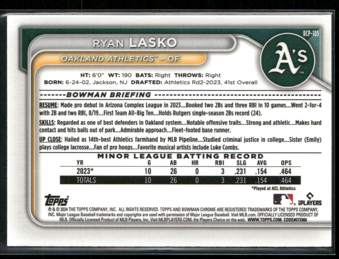 Ryan Lasko 2024 Bowman Chrome Prospects Mojo Refractors #BCP-105 Athletics