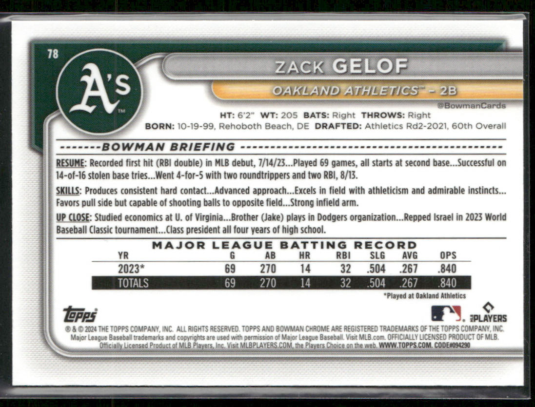 Zack Gelof 2024 Bowman Chrome Mojo Refractors #78 RC Oakland Athletics