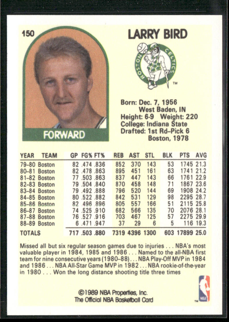 Larry Bird 1989-90 Hoops #150 Boston Celtics back