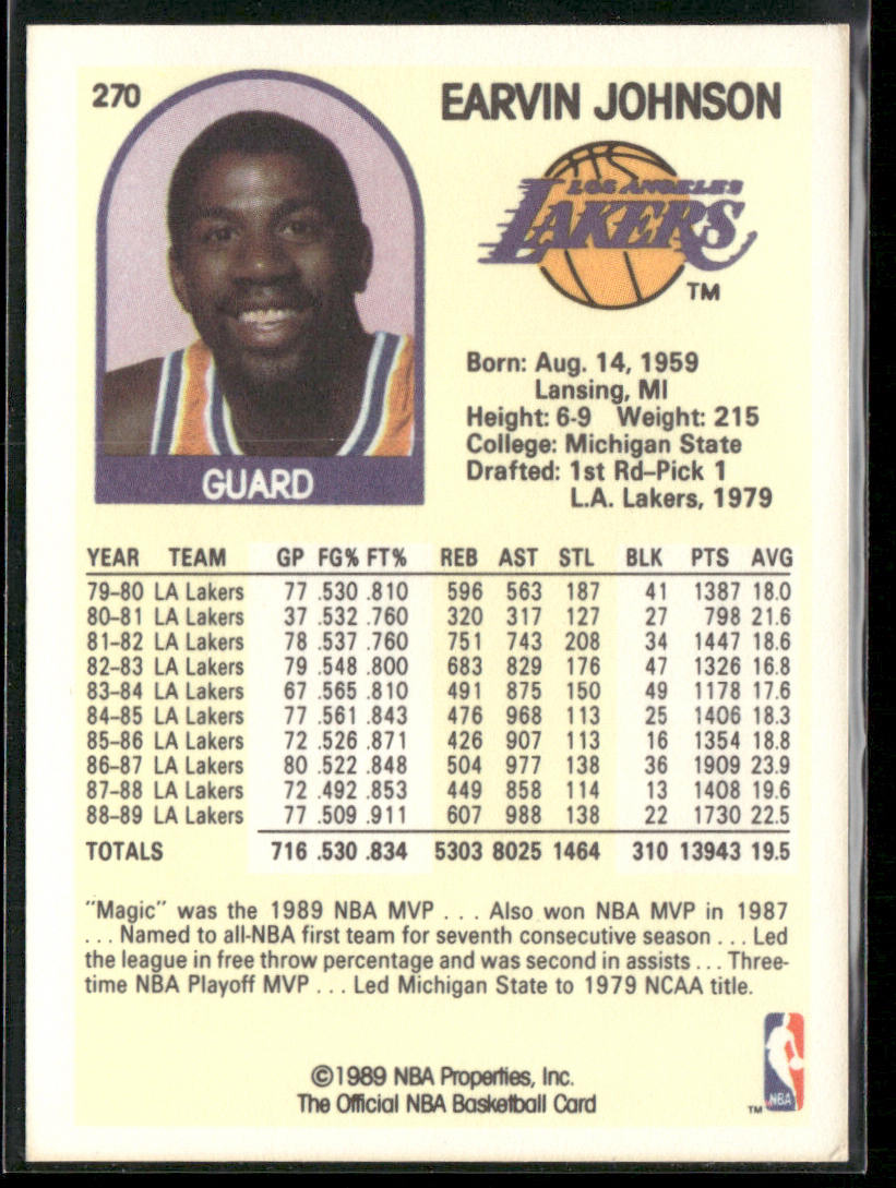 Earvin Johnson 1989-90 Hoops #270 Los Angeles Lakers back