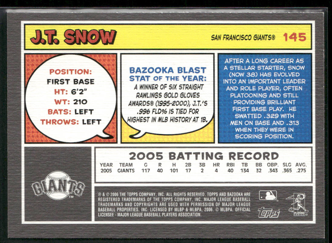 J.T. Snow 2006 Bazooka #145 San Francisco Giants back
