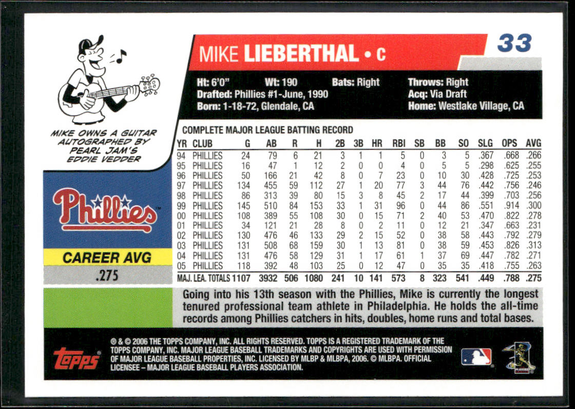 Mike Lieberthal 2006 Topps #33 Philadelphia Phillies back
