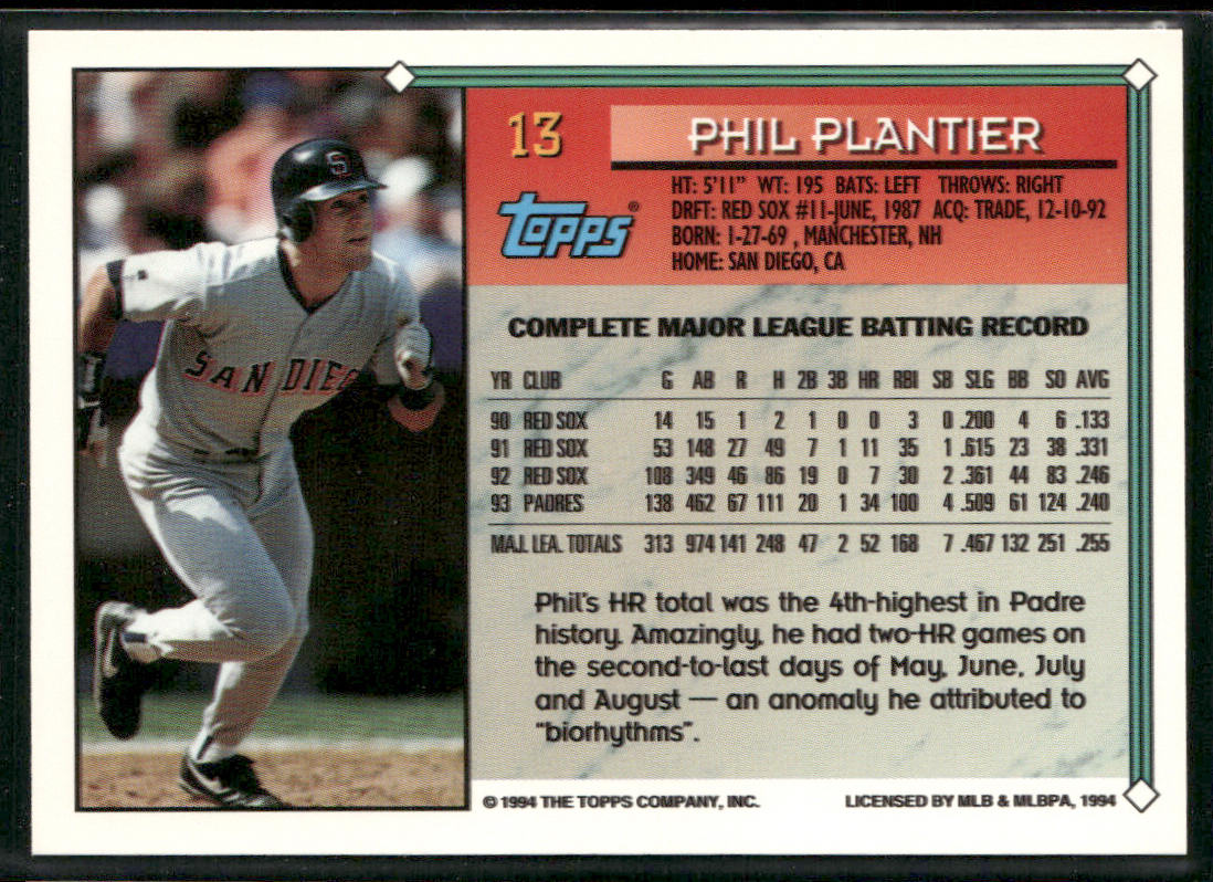 Phil Plantier 1994 Topps #13b San Diego Padres