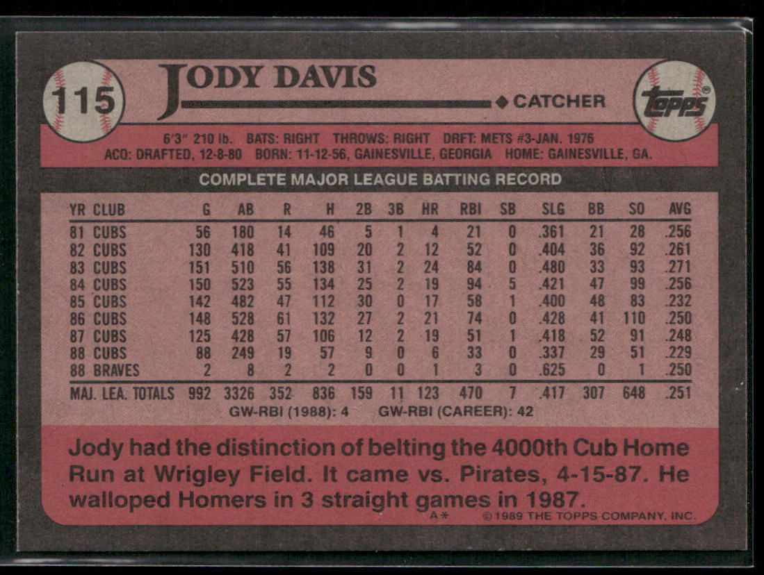 Jody Davis 1989 Topps #115 Atlanta Braves back