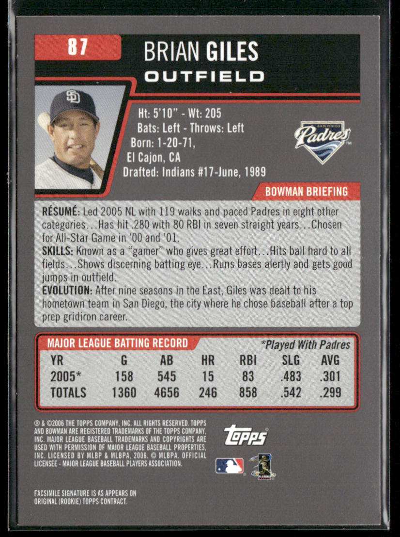 Brian Giles 2006 Bowman Gold #87 San Diego Padres