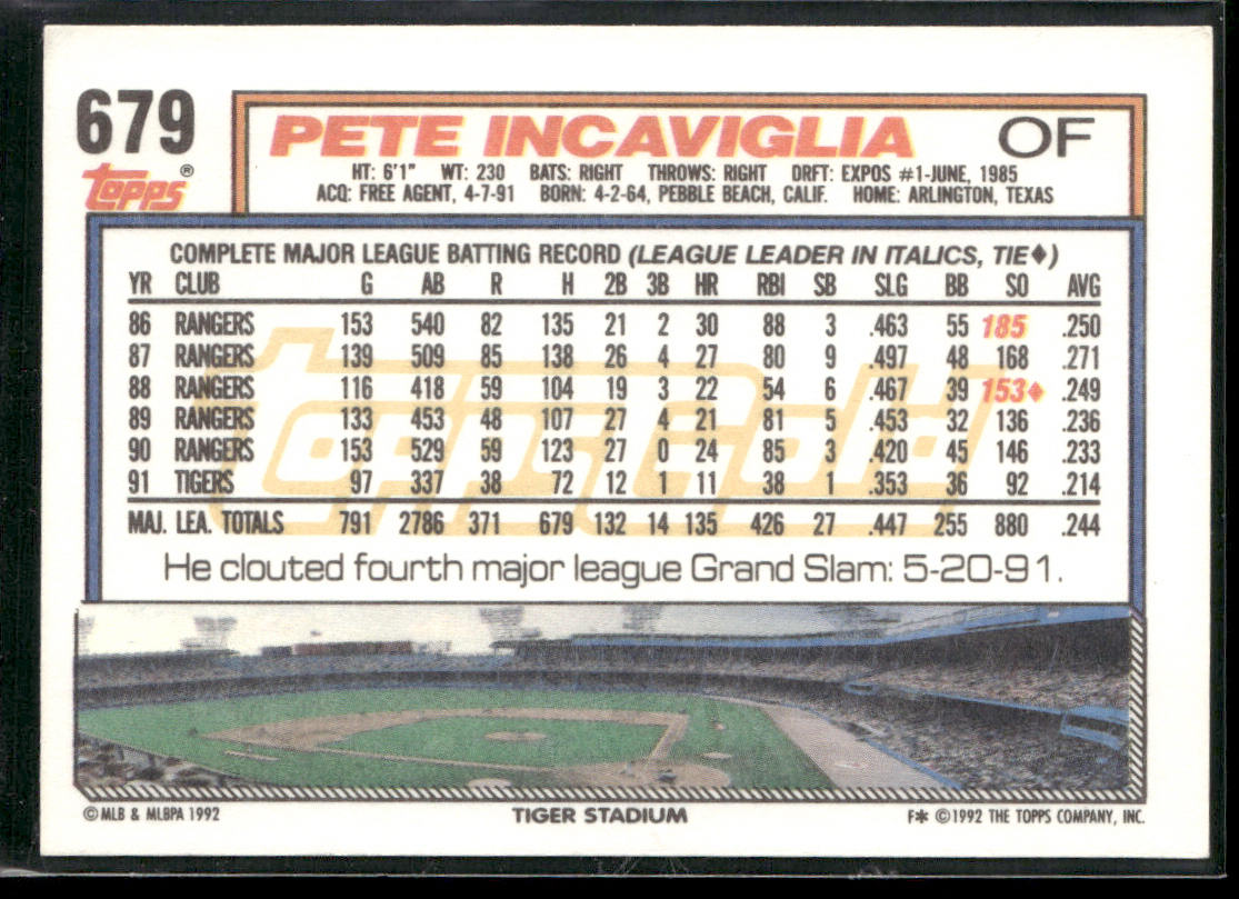 Pete Incaviglia 1992 Topps Gold Winners #679 Detroit Tigers